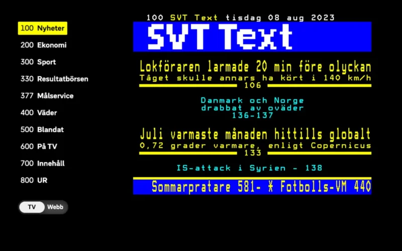 SVT text tv mest besökta och populäraste sidorna