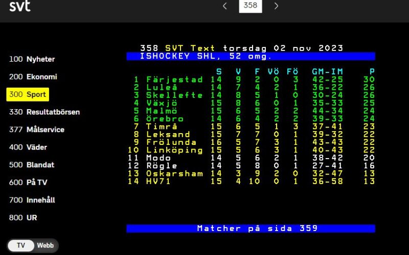 SVT Text TV 358